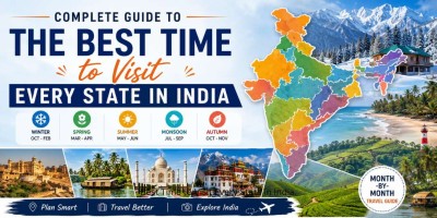 Complete Guide to the Best Time to Visit Every State in India